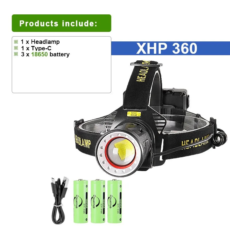 Newest Super High Powerful XHP360 Fishing Headlamp USB Rechargeable Lights Head Lantern 18650 Headlights Sensor Head Flashlights-WAYBIKER