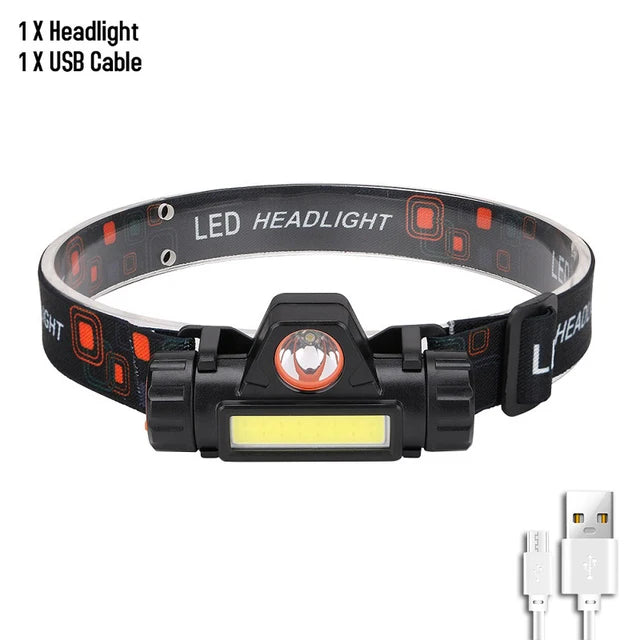 USB Rechargable LED Headlamp 3 Modes Light Mini Headlight Built-in Battery Head Flashlight Outdoor Fishing Torch Camping Lantern-WAYBIKER