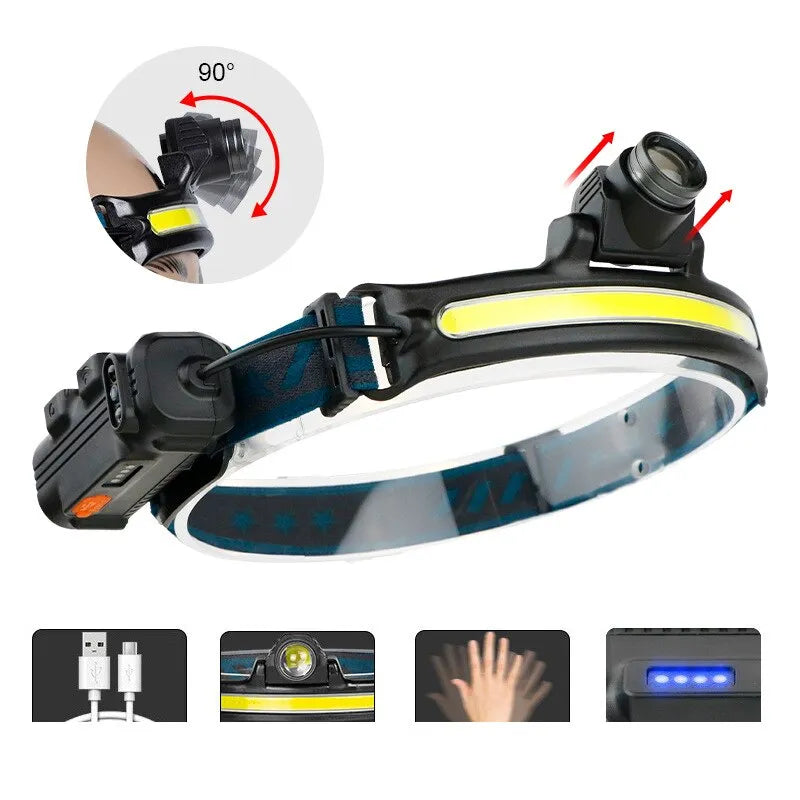 USB Rechargeable Induction Headlamp Zoom COB LED Head Lamp Built in Battery Flashlight Multifunction 6 Modes Head Torch-WAYBIKER