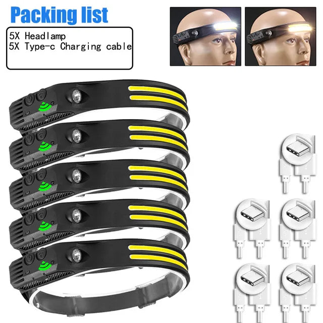 Head Lamp Led Induction Light USB Rechargeable Led Head Flashlight Work Light Head Torch With Built-in Battery Powerful Headlamp-WAYBIKER