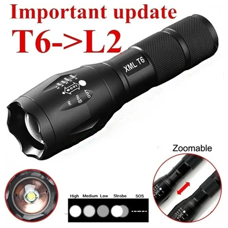Portable T6 High Power LED Flashlight Powerful Torch Zoomable 5-Mode Without Battery Outdoor Camping Fishing Hiking Light Tools