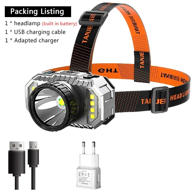 T20 Portable Strong Light Headlamp Four Lighting Modes Built-in Battery USB Rechargeable Waterproof Headlight Outdoor Camping-WAYBIKER