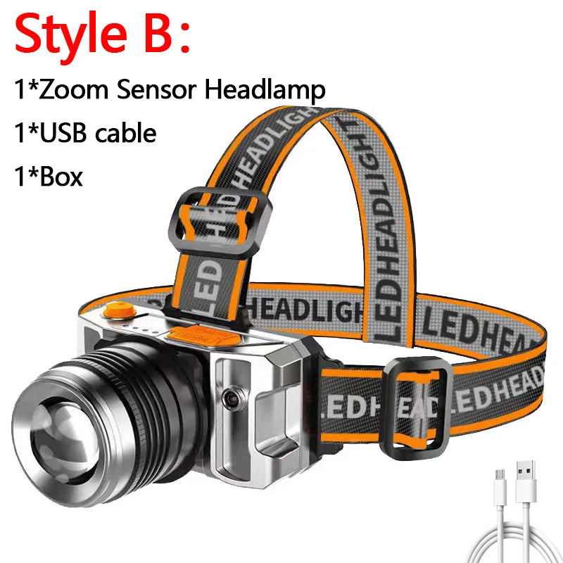 Rechargeable Headlamp 2000mah Super Bright Torch Light T51 Induction LED Headlight Waterproof Camping Mobile Power Bank Flashing-WAYBIKER