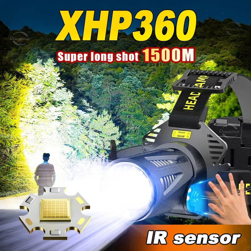 Newest Super High Powerful XHP360 Fishing Headlamp USB Rechargeable Lights Head Lantern 18650 Headlights Sensor Head Flashlights-WAYBIKER