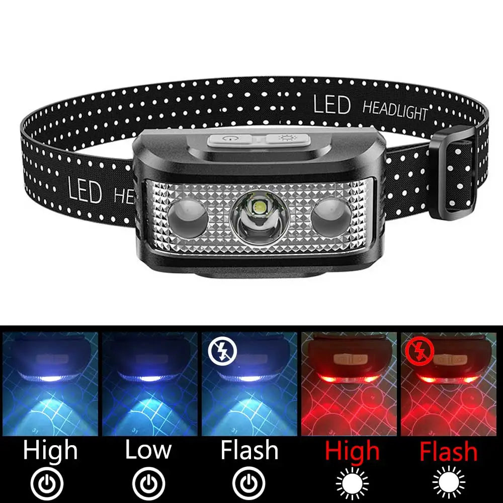 SOLOLANDOR XPE LED white Red Headlamp USB Rechargeable Portable Powerful Headlight Built-in Battery Torch Flash Head Lamp-WAYBIKER