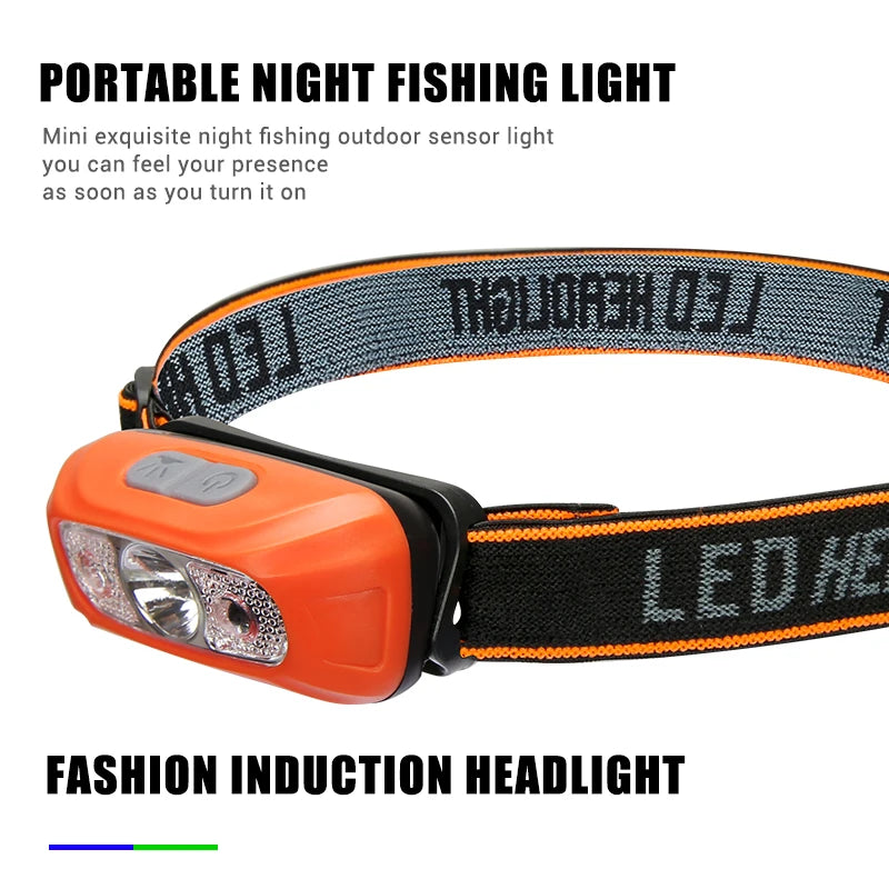 Mini LED Sensor Headlamp Body Motion Headlight Built-in Battery USB Rechargeable Outdoor Waterproof Camping Torch Lights-WAYBIKER