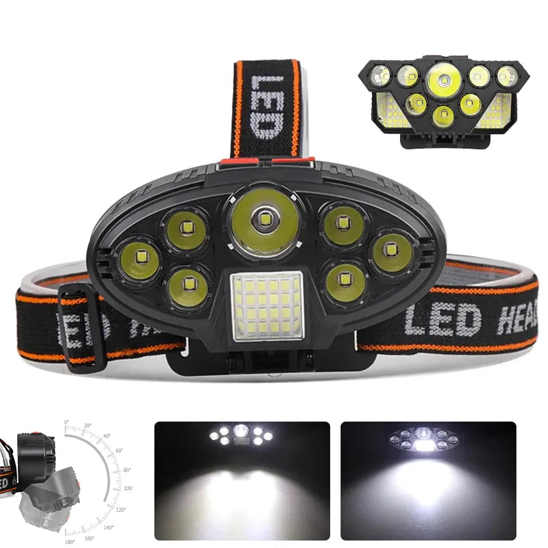 New Portable 4 Modes LED Headlamp 500 Lumen USB Rechargeable Head Lantern Outdoor Waterproof Camping Fishing Emergency Headlight-WAYBIKER