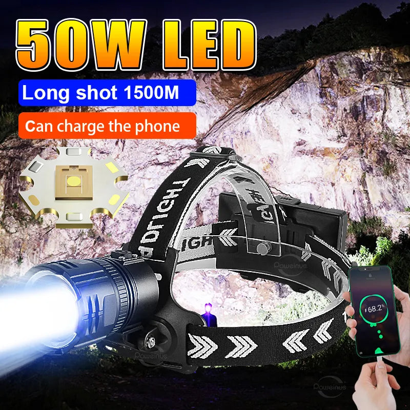 Super LED Headlamp Powerful Head Flashlight Rechargeable Long Range Headlight 18650 Outdoor Fishing Camping Head Lamps-WAYBIKER