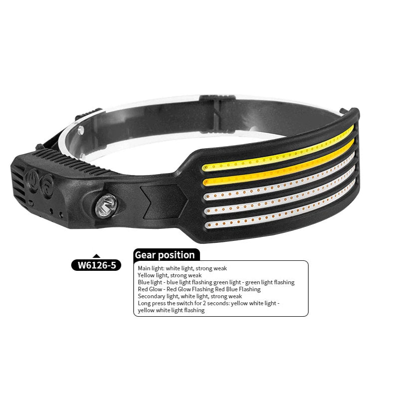 Motion Sensor Headlamp COB LED Head Lamp with Built-in Battery Flashlight USB Rechargeable Head Lamp Portable Head Light-WAYBIKER