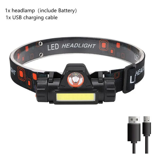 USB Rechargeable Sensor LED Headlamp Headlight Led Head Torch With Built-in Battery Head Flashlight For Camping Fishing Lantern