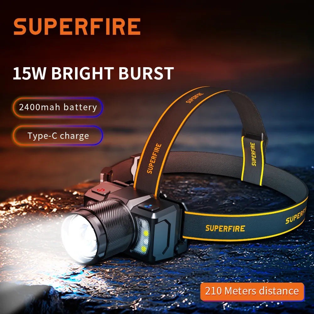 SuperFire HL25 powerful headlamp Sensor Headlight with Built-in Battery rechargeable led head torch Camping  Fishing Lantern-WAYBIKER