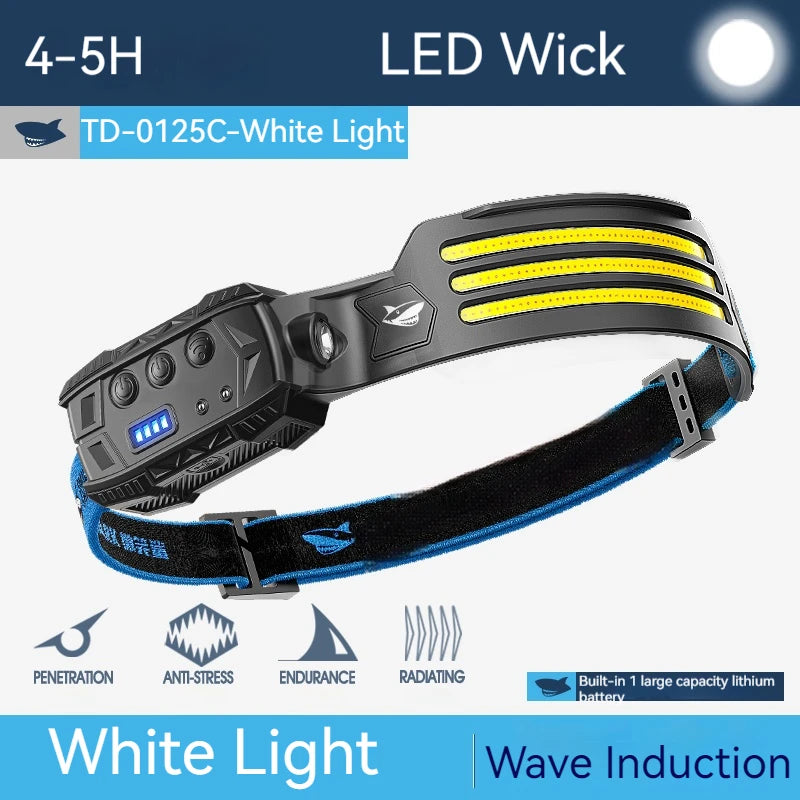 Smiling Shark TD0125C Headlight Wave Induction Lightweight Headlamp Rechargeable Waterproof Head Torch for Night Working Hiking-WAYBIKER