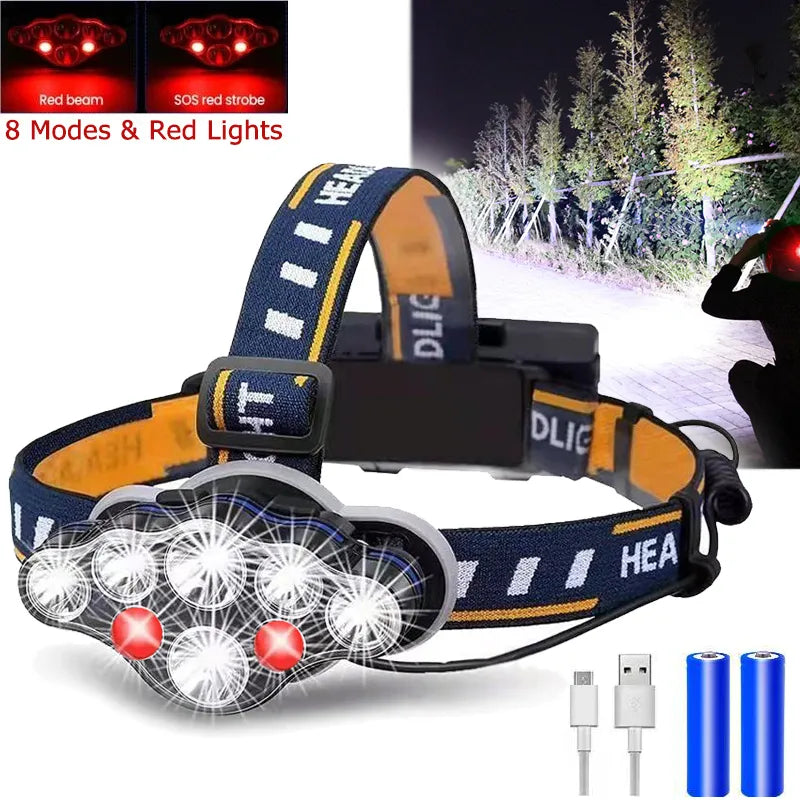 Powerful Headlamp 8 LED Headlight 8 Modes Waterproof LED Head Lamp Head Flashlight Lantern for Outdoor Camping COB Working Light-WAYBIKER