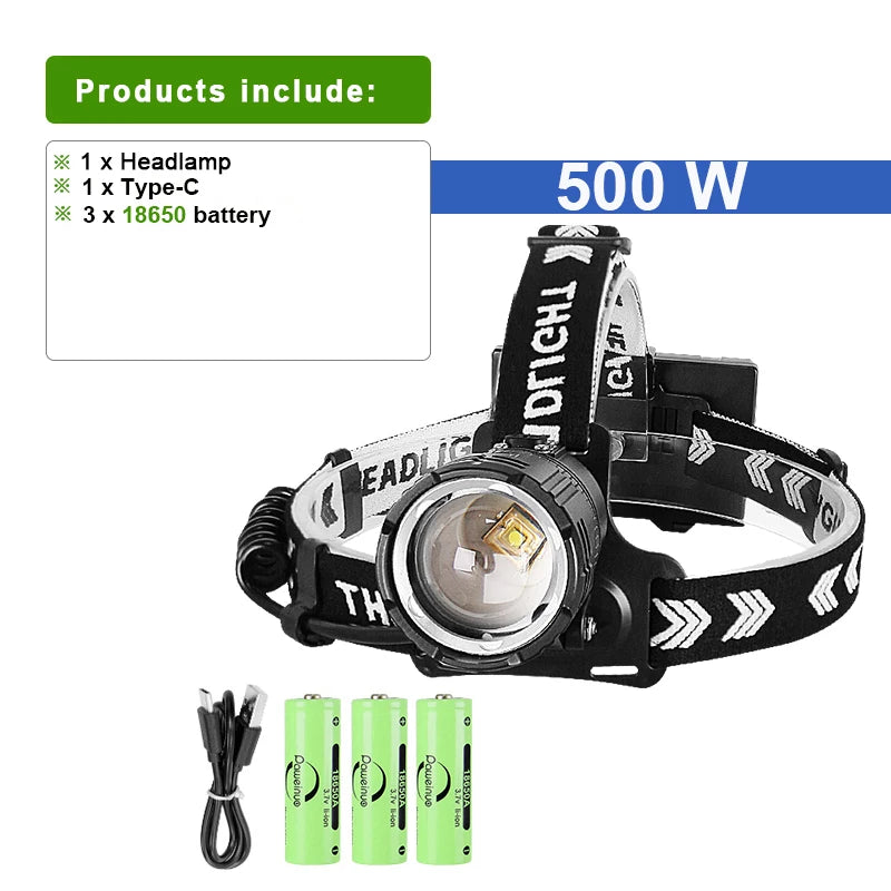 High Power Fishing Headlamp Rechargeable Light Headlight Camping Hiking Led Head Flashlights Can Be Used As A Power Bank-WAYBIKER