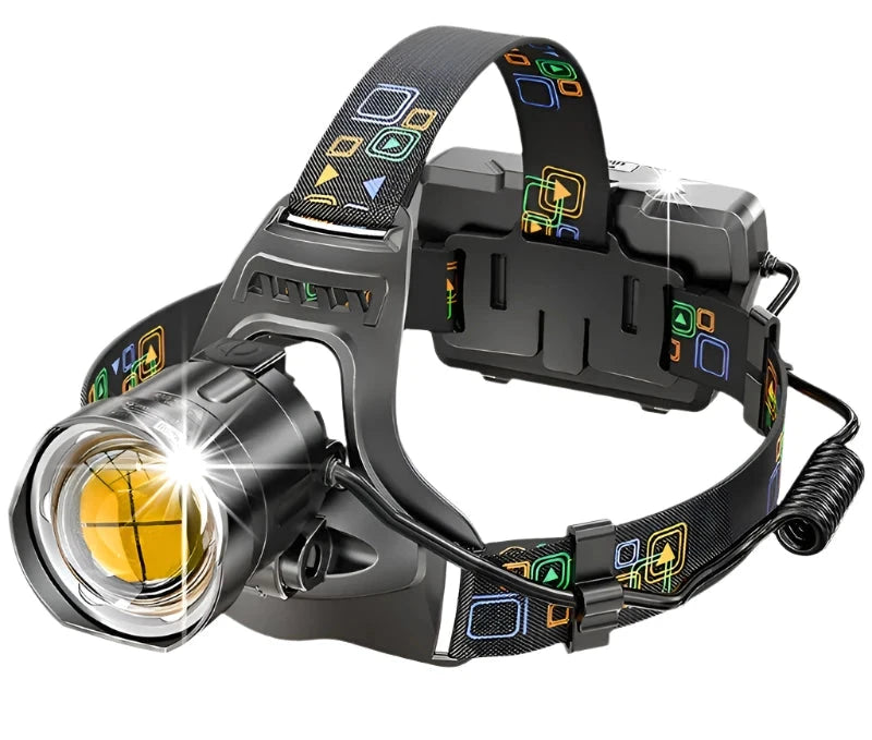 Powerful XHP90/100 Led Headlamp Zoomable USB Rechargeable High Power Headlight Waterproof Output 18650 Super Bright Head Torch-WAYBIKER