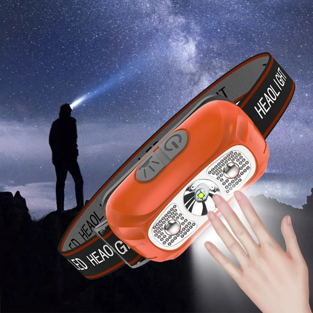 Intelligent Induction LED Light Long-range Usb Night Fishing Rechargeable Outdoor Head-mounted Flashlight Emergency Light-WAYBIKER