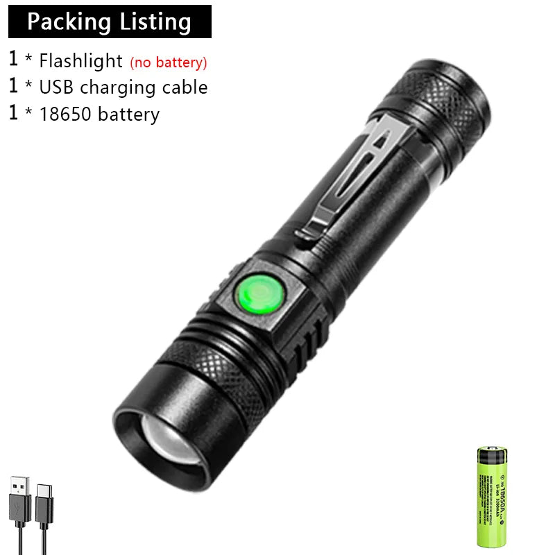 Ultra Bright LED Flashlight With Xml-T6 Lamp Beads Waterproof Torch Zoomable 3 Lighting Modes Multi-Function USB Charging-WAYBIKER