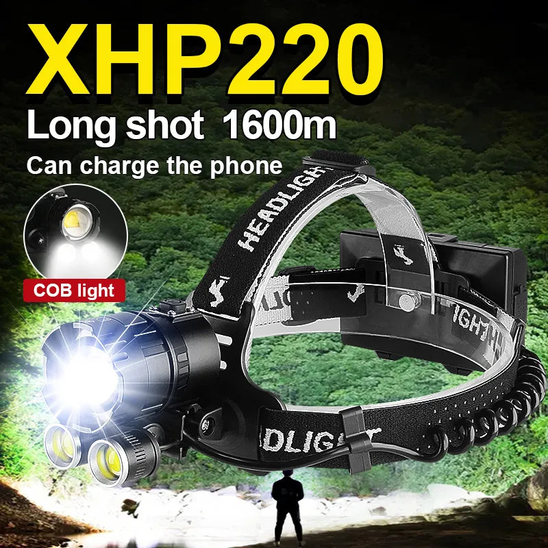Newest XHP220 COB LED Headlamp Torch High Poweful Rechargeable Head  Flashlight USB XHP199 LED Headlight 18650 Camping Head Lamp-WAYBIKER