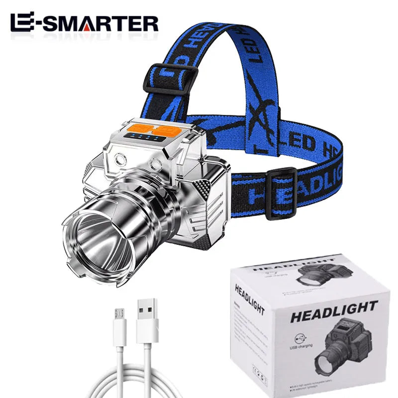 Strong Super Bright Headlamp LED Head Mounted Fishing Torch Outdoor Long Rang Camping Cycling Hunting Searchlight Headlight-WAYBIKER