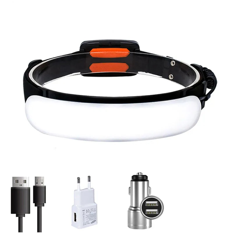 Portable 31LED Strong Light Headlamp Built-in Battery USB Rechargeable Waterproof Flashlight Wide Angle Camping Fishing Lantern-WAYBIKER