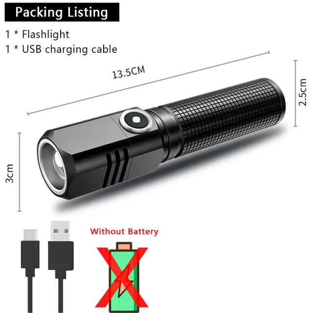 Powerful Mini Portable Alloy Variable-focus LED Flashlight Uses 18650 Battery USB Rechargeable Waterproof Outdoor Camping Torch-WAYBIKER
