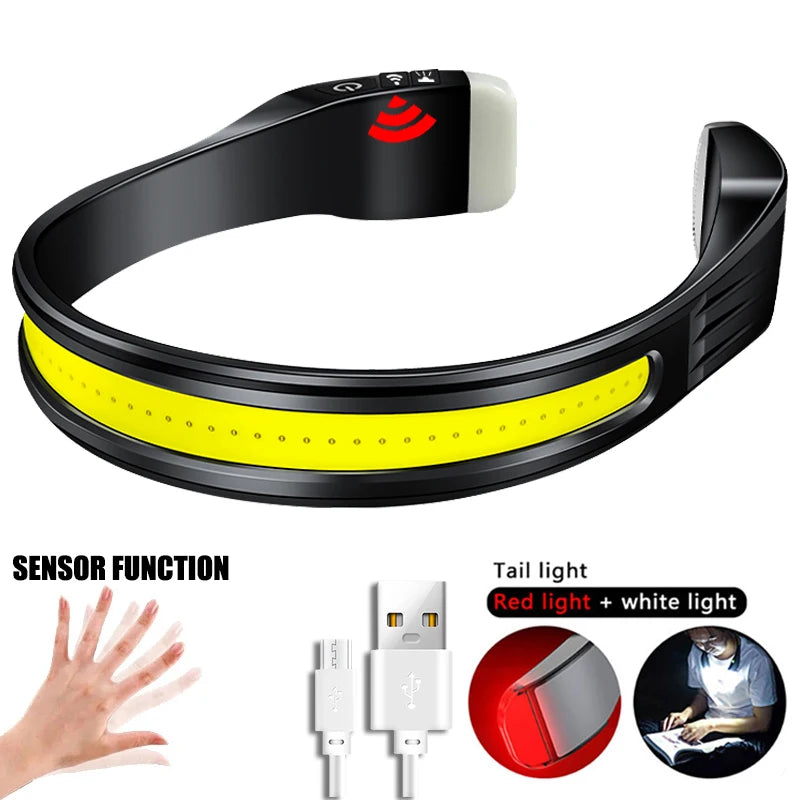 Powerful LED Sensor Headlamp USB Rechargeable Head Flashlight With built-in battery Headlight Led Head Torch For Fishing Camping-WAYBIKER