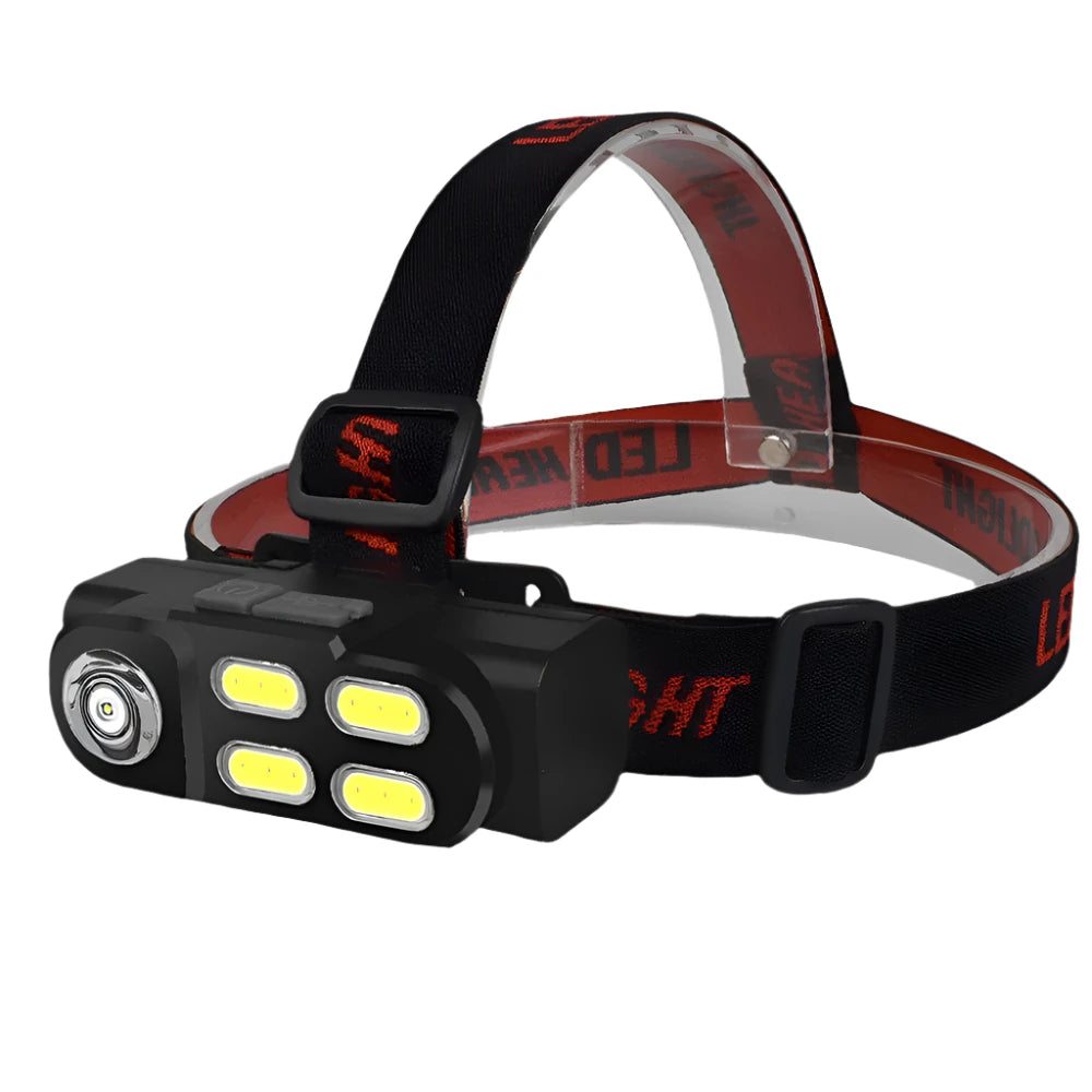 LED headlights withstrong light and super brightness Wearable flashlight for outdoor USB charging COB running light dual purpose-WAYBIKER