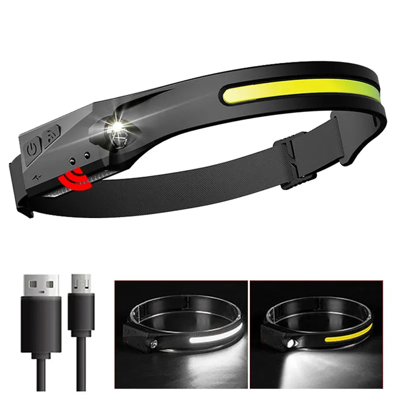 Mini LED Sensor Headlamp USB Rechargeable Headlight Led Head Flashlight Built-in Battery Outdoor Camping Fishing Head Torch-WAYBIKER