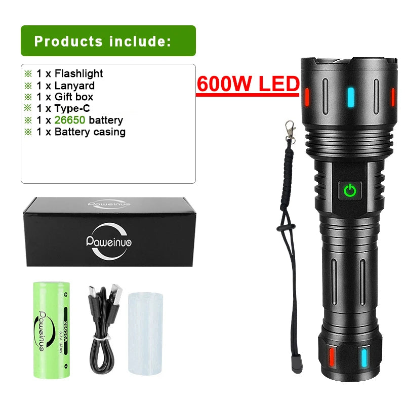 NEW High Power LED Flashlight Super Bright Usb Rechargeable Torch 18650 Zoom Powerful Flash Light Long Shot Hunting Lantern-WAYBIKER
