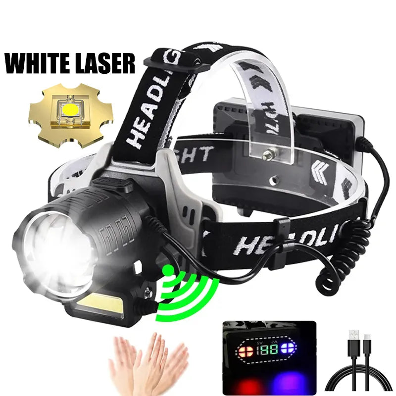 Powerful Super Bright LED Induction Headlamp Zoomable White Laser Head Flashlight Type-C Charging Camping Fishing Headlight-WAYBIKER
