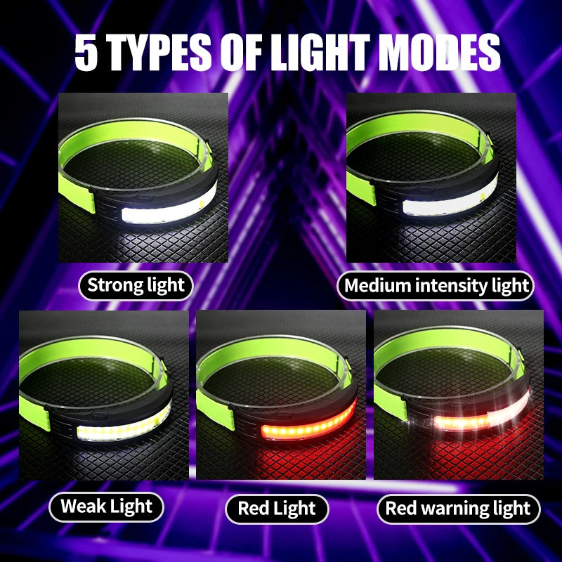 Full-view COB Headlamp 6 Mode Headlight with Built-in 200mAH Battery Capacit USB Rechargeable Camping Night Running Flashlight-WAYBIKER