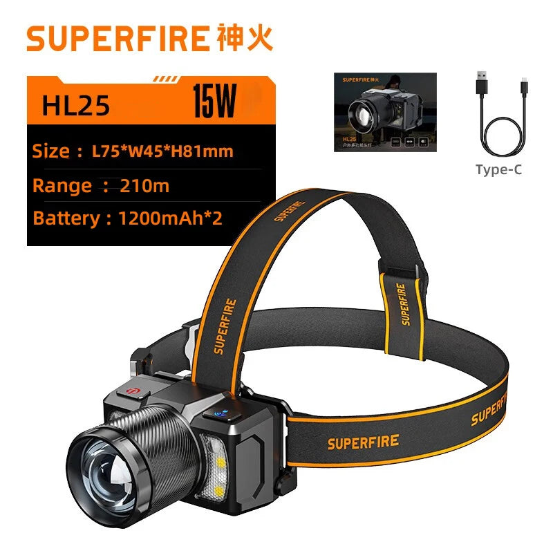 SuperFire HL25 powerful headlamp Sensor Headlight with Built-in Battery rechargeable led head torch Camping  Fishing Lantern-WAYBIKER