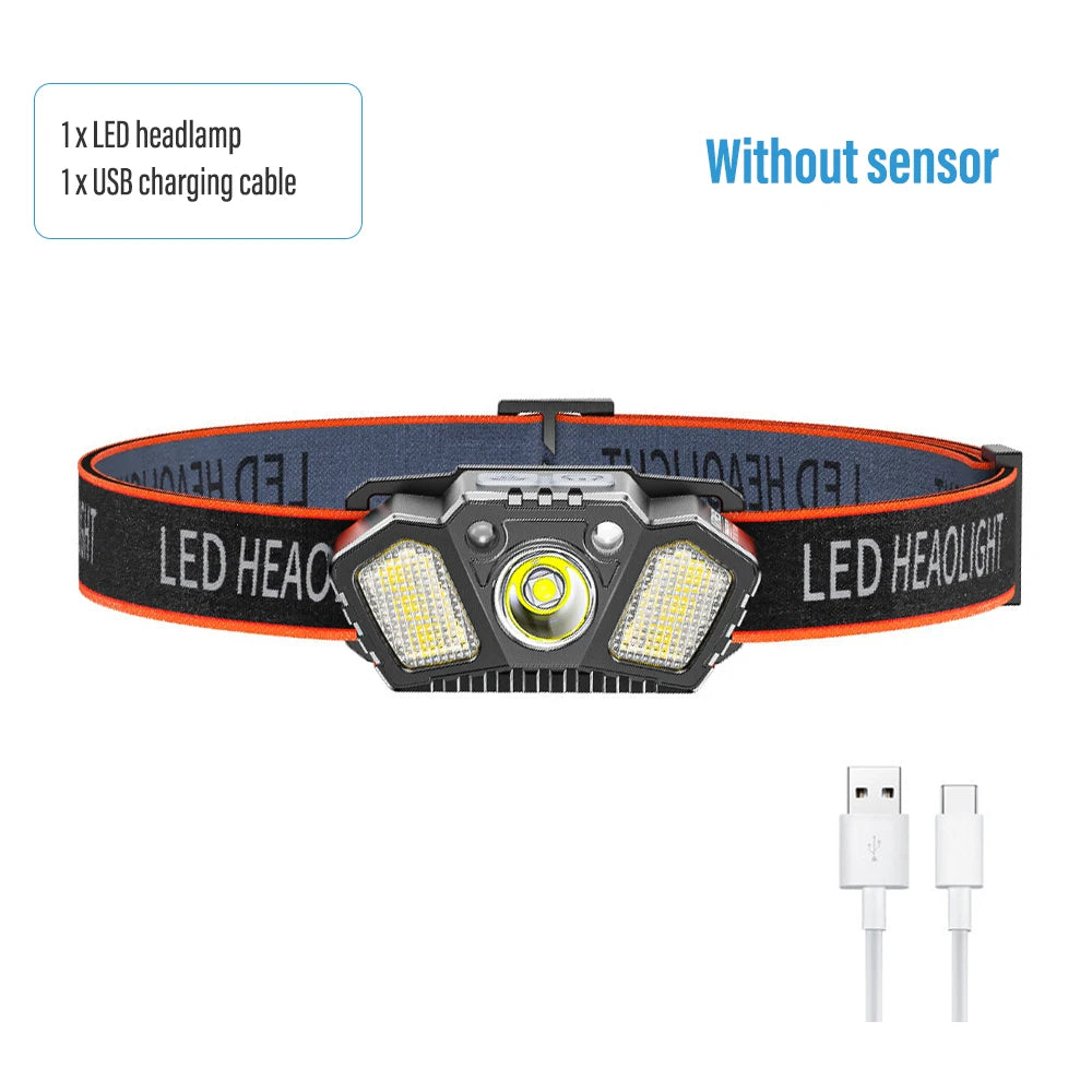 Sensor Rechargeable Headlight LED Head Flashlight Super Bright Camping Portable Fishing Head Torch Multiple Lighting Modes-WAYBIKER