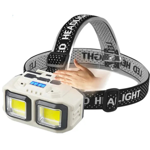 USB Rechargeable LED Induction Headlamp 4 Lighting Modes Powerful Headlight Built-in Battery Outdoor Camping Fishing Lantern-WAYBIKER