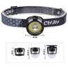 4 IN 1 Mini Multifunction XPG+COB Headlamp Rechargeable USB C Cap Clip With Strong Magnet Headlight For Outdoor Fishing Camping-WAYBIKER
