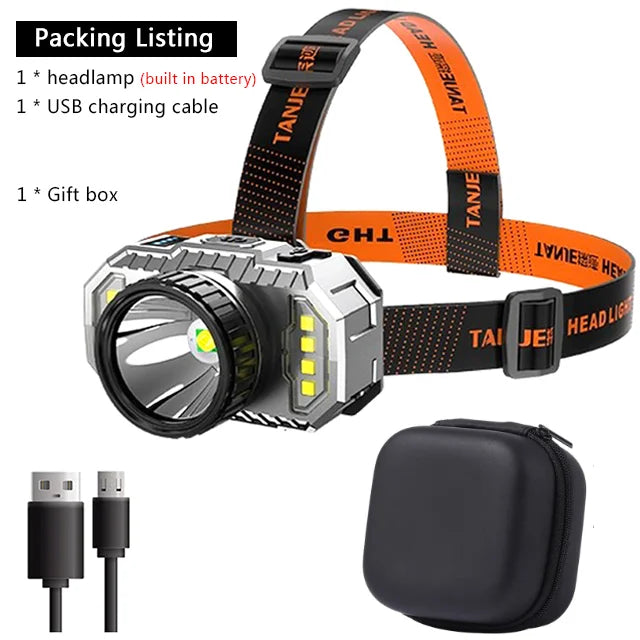 T20 Portable Strong Light Headlamp Four Lighting Modes Built-in Battery USB Rechargeable Waterproof Headlight Outdoor Camping-WAYBIKER