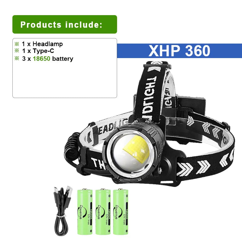 Super XHP360 Led Headlamp USB Rechargeable Head Flashlight Powerful High Power Headlight Camping Fishing Waterproof Head Lamp-WAYBIKER