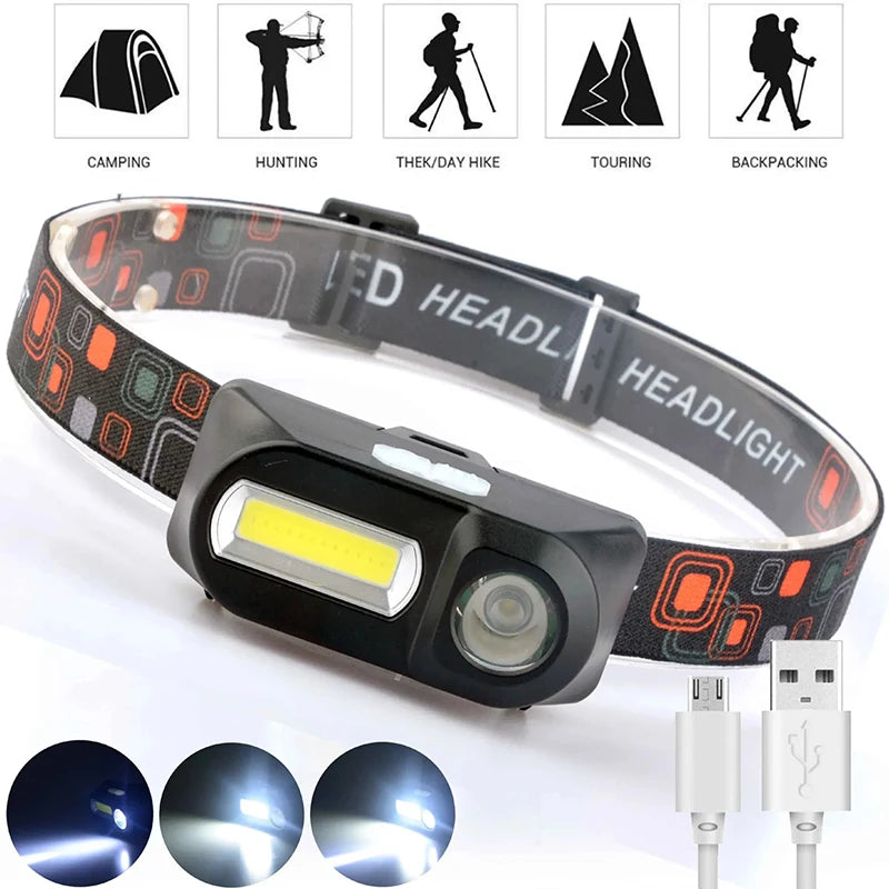Mini Portable XPE+COB Headlamp USB Rechargeable Use 18650 Battery Headlight Outdoor Camping Fishing LED Head Flashlight-WAYBIKER
