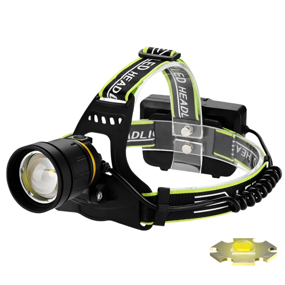Powerful 36-core Wick XHP360 Headlamp LED Flashlights Telescopic Zoom Fishing Light Lamp For Camping-WAYBIKER