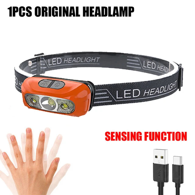 Powerful Mini LED Sensor Headlamp Rechargeable Head Flashlight Built in Battery Headlight Led Head Torch Camping Fishing Lantern-WAYBIKER