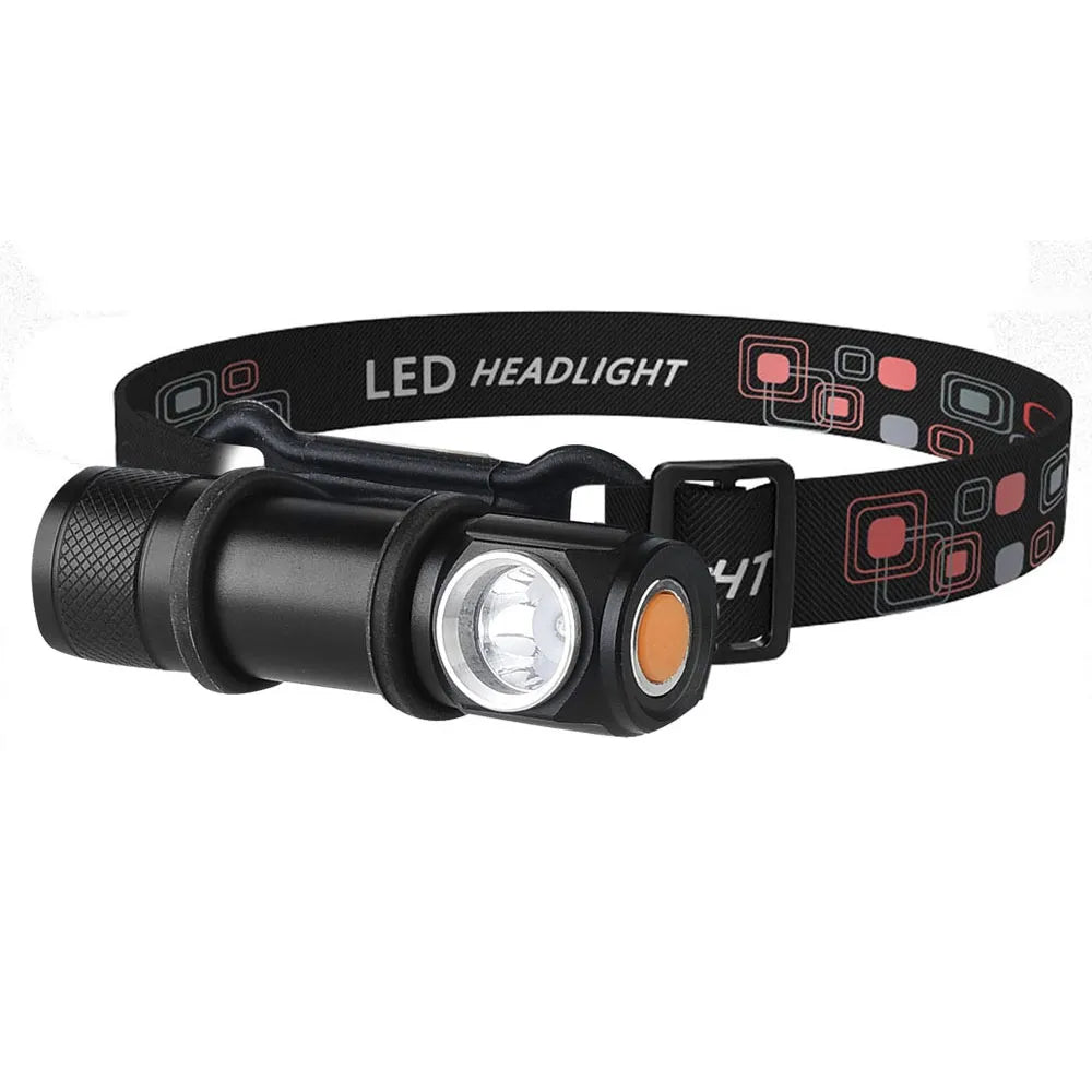 4 Modes Headlamp Flashlight Super Bright LED Light Lamp Headlight Forehead Torch for Hunting Camping Built-in battery Lantern-WAYBIKER