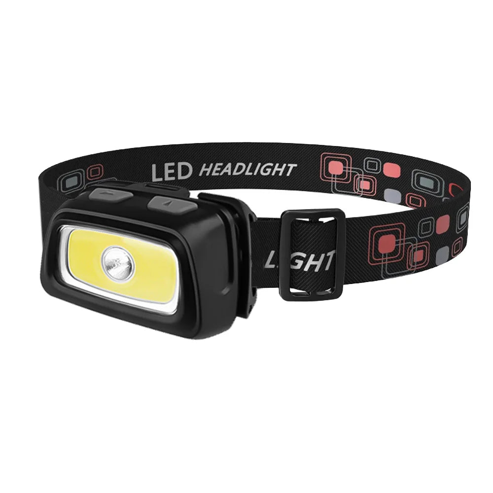 SOLOLANDOR Mini Headlamp 200LM R5 LED Waterproof IPX4 AAA Headlight Red Green 6 Modes Strobe Head Lamp Light Flash Light Torch-WAYBIKER