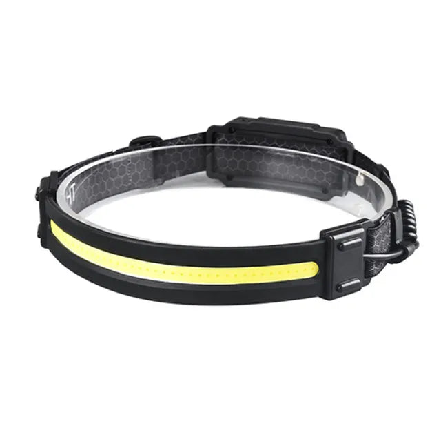 Adjustable Headlight Strong Floodlight Night Fishing Induction Zoom Led Headlight Rechargeable Fishing Running Headlamp-WAYBIKER