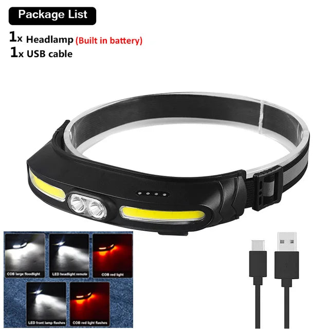 Professional COB Rechargeable Headlamp With Built-in Battery Headlights 4 Modes Led Head Flashlights For Camping Fishing Lantern-WAYBIKER