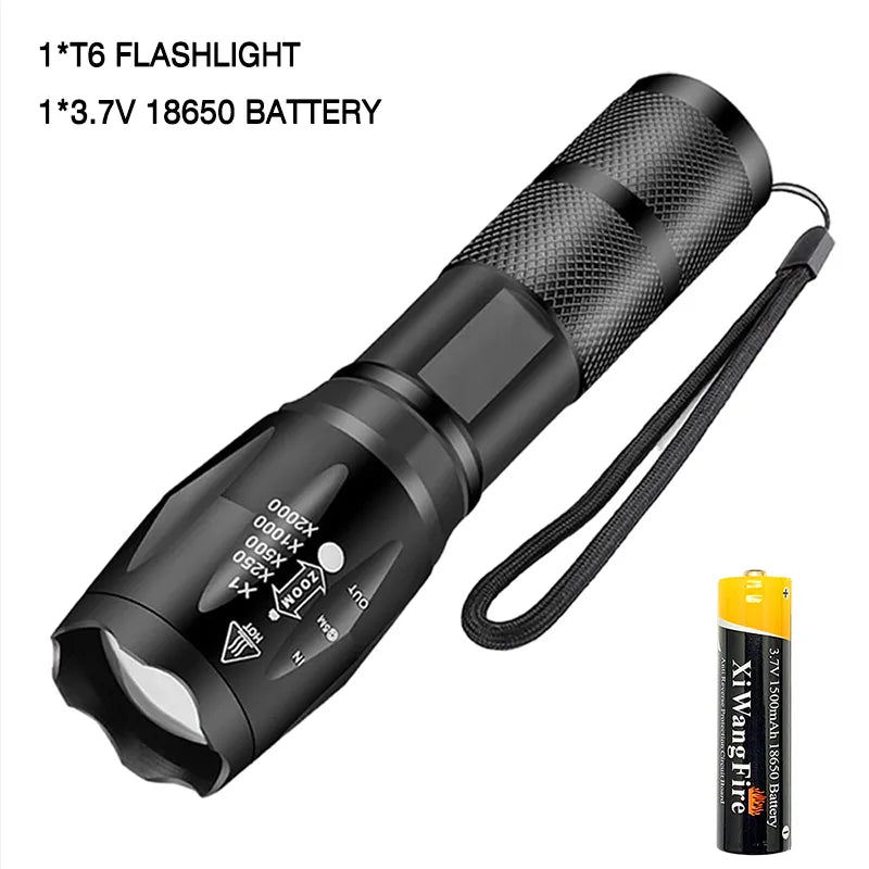 High Power Led Flashlights Camping Torch 5 Lighting Modes Zoom Light Aluminum Alloys Waterproof Material External 18650 Battery-WAYBIKER