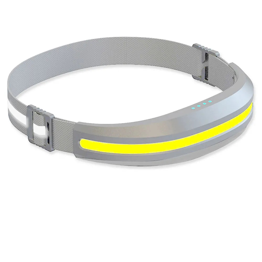 Portable COB Headlamp Rechargeable Red and White Light Work Light Outdoor Camping Night Running Floodlight Fishing Headlight-WAYBIKER