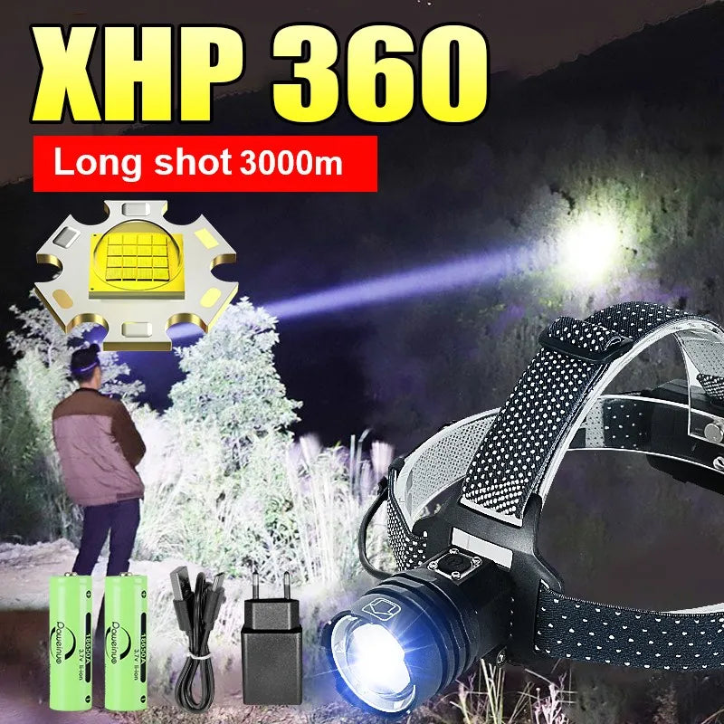 Super Bright XHP360 Powerful LED Headlamp USB Rechargeable High Power Headlight XHP90 3Mode 18650 IP6 Waterproof Head Flashlight-WAYBIKER