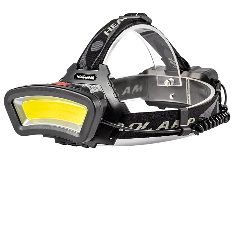 LED Headlight Strong head Flashlight USB Recharge Sensor Light Long Range Warning Headlamp Waterproof Camping COB Light Torch-WAYBIKER