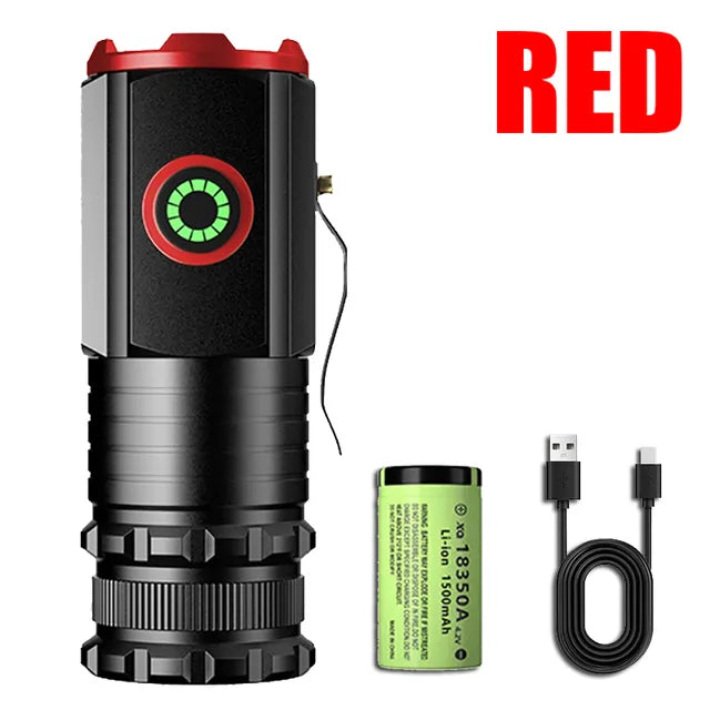2000LM Powerful LED Flashlight Super Bright Mini EDC Keychain Light USB Rechargeable Torch Camping Lantern with Power Indicator-WAYBIKER