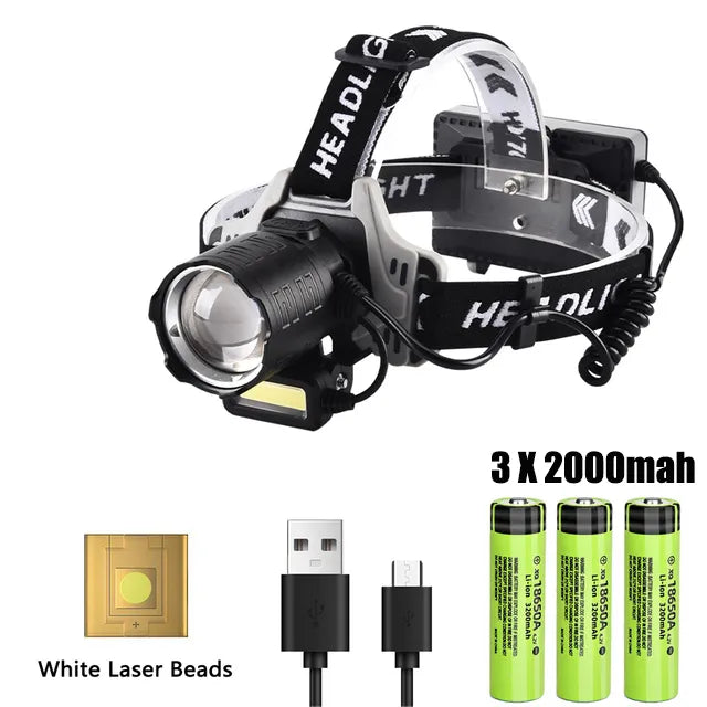 Powerful Super Bright LED Induction Headlamp Zoomable White Laser Head Flashlight Type-C Charging Camping Fishing Headlight-WAYBIKER
